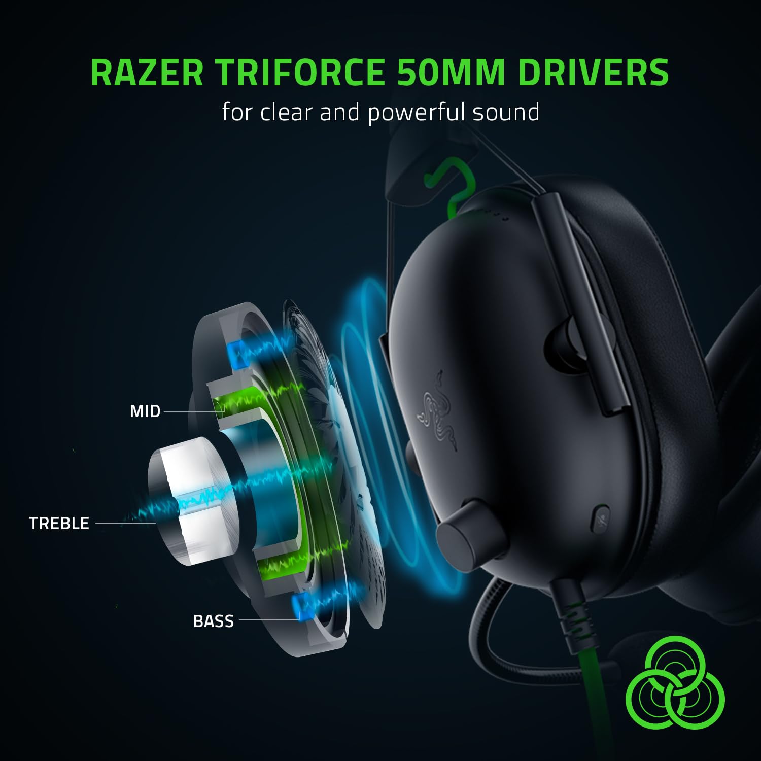 Foto 4 pulgar | Auriculares Para Juegos Razer Blackshark V2 X Wired 7.1 Surround Sound - Venta Internacional.