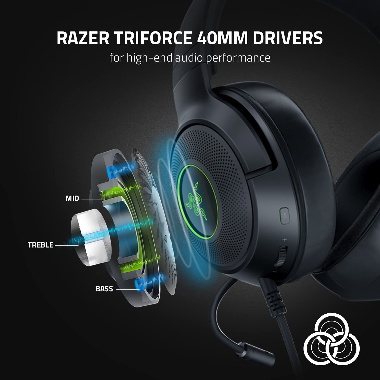 Foto 4 pulgar | Auriculares para Juegos Razer Kraken V3 X con Cable Usb Triforce 40 Mm - Venta Internacional
