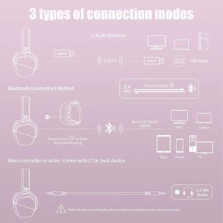 Foto 3 | Auriculares para Juegos Nubwo G06 Dual Wireless con Micrófono para Ps5 Ps4 Pc - Venta Internacional
