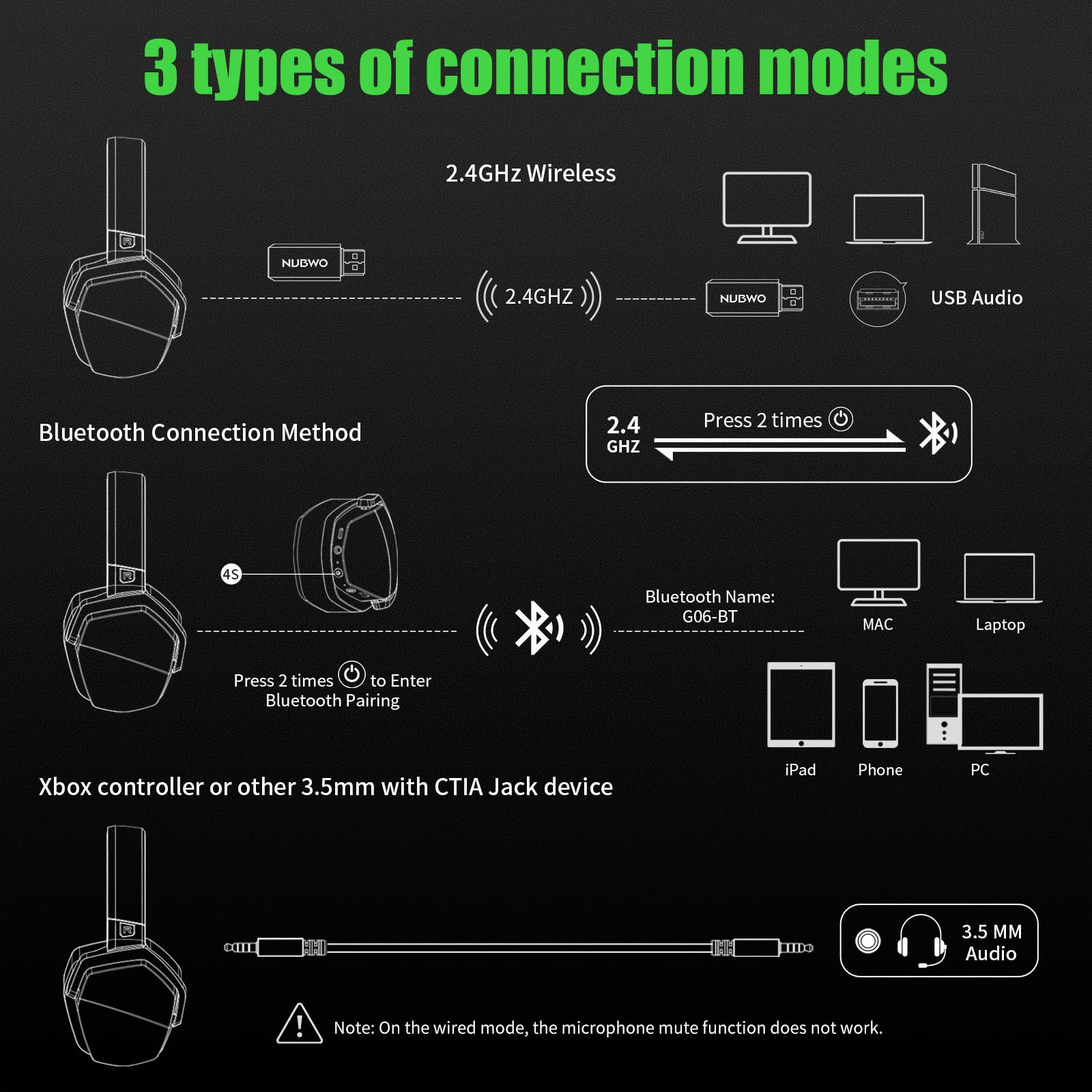 Foto 4 pulgar | Audífonos Inalámbricos Nubwo Negros con Bluetooth-Venta Internacional