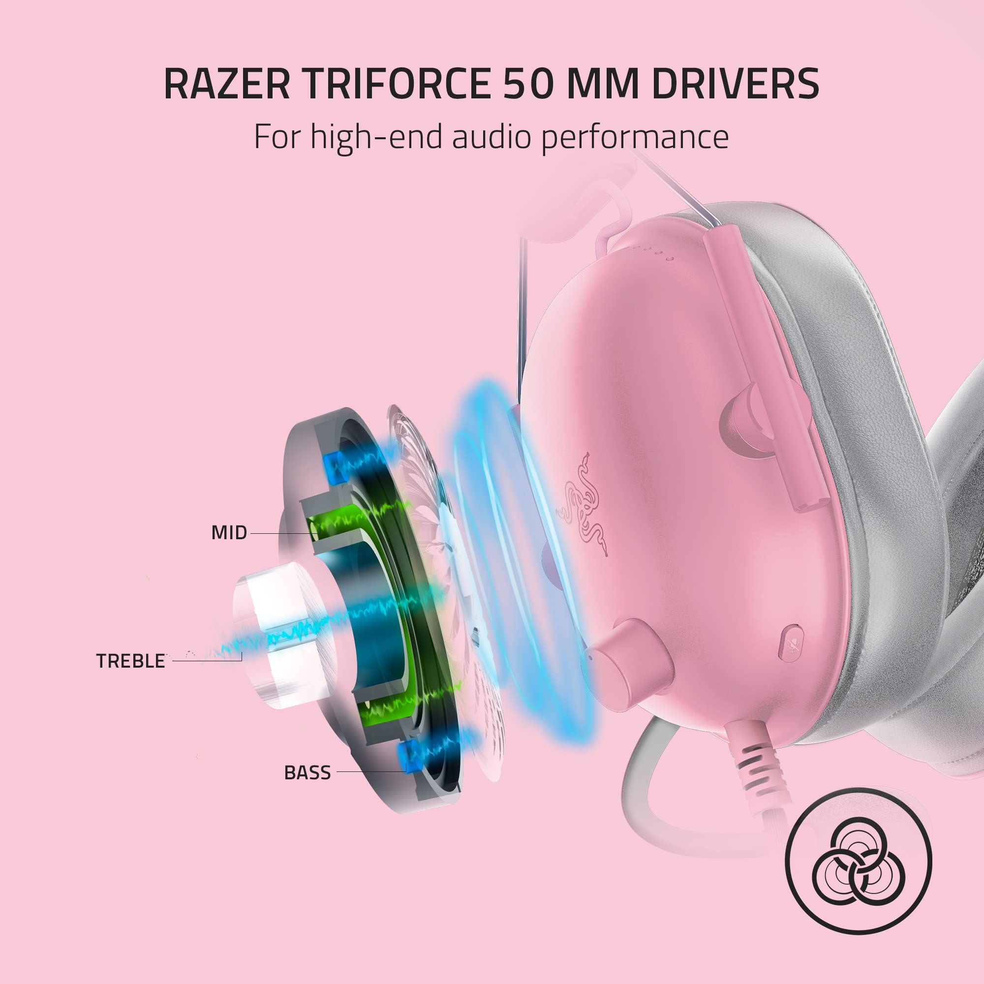 Foto 3 pulgar | Auriculares Razer Blackshark V2 X 7.1 Surround Sound Pink - Venta Internacional
