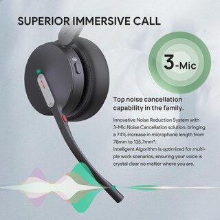 Foto 6 | Auriculares Inalámbricos Bluetooth Yealink Mono con Micrófono 35 Horas - Venta Internacional