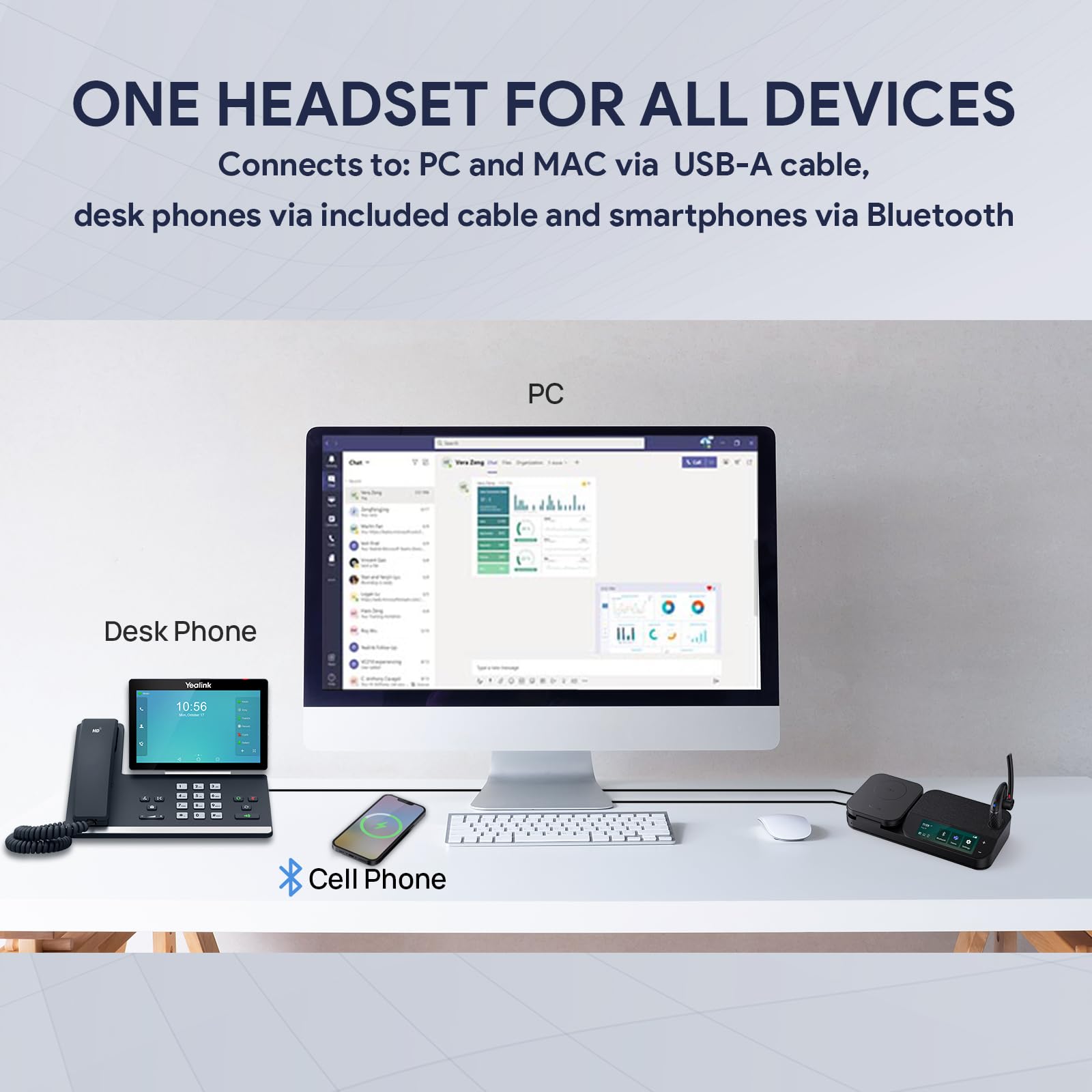 Foto 2 | Auriculares Bluetooth Yealink BH71 para Estación de Trabajo con Micrófono y Cancelación de Ruido - Venta Internacional