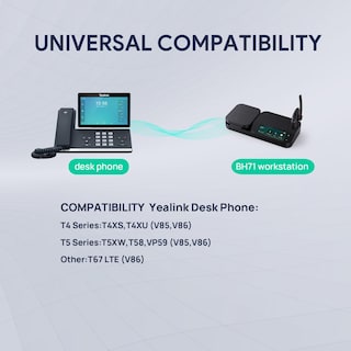 Foto 4 | Auriculares Bluetooth Yealink BH71 para Estación de Trabajo con Micrófono y Cancelación de Ruido - Venta Internacional