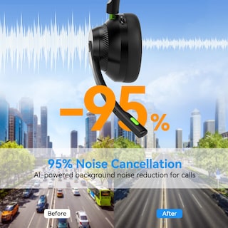 Foto 2 | Auriculares Bluetooth Ausdom Trucker Inalámbricos 5.2 con Micrófono - Venta Internacional