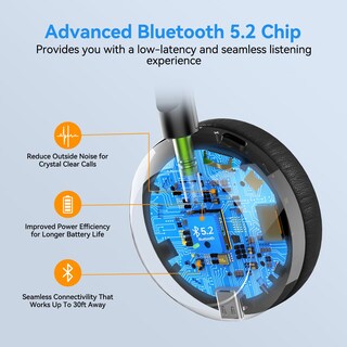 Foto 5 | Auriculares Bluetooth Ausdom Trucker Inalámbricos 5.2 con Micrófono - Venta Internacional