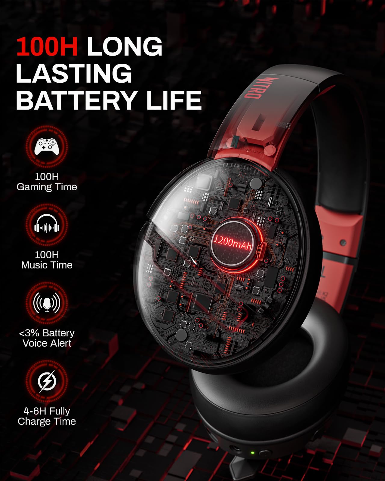 Foto 3 pulgar | Auriculares Inalámbricos Para Juegos Acer K2 Pro Con Sonido De Controlador De 1.96 - Venta Internacional.