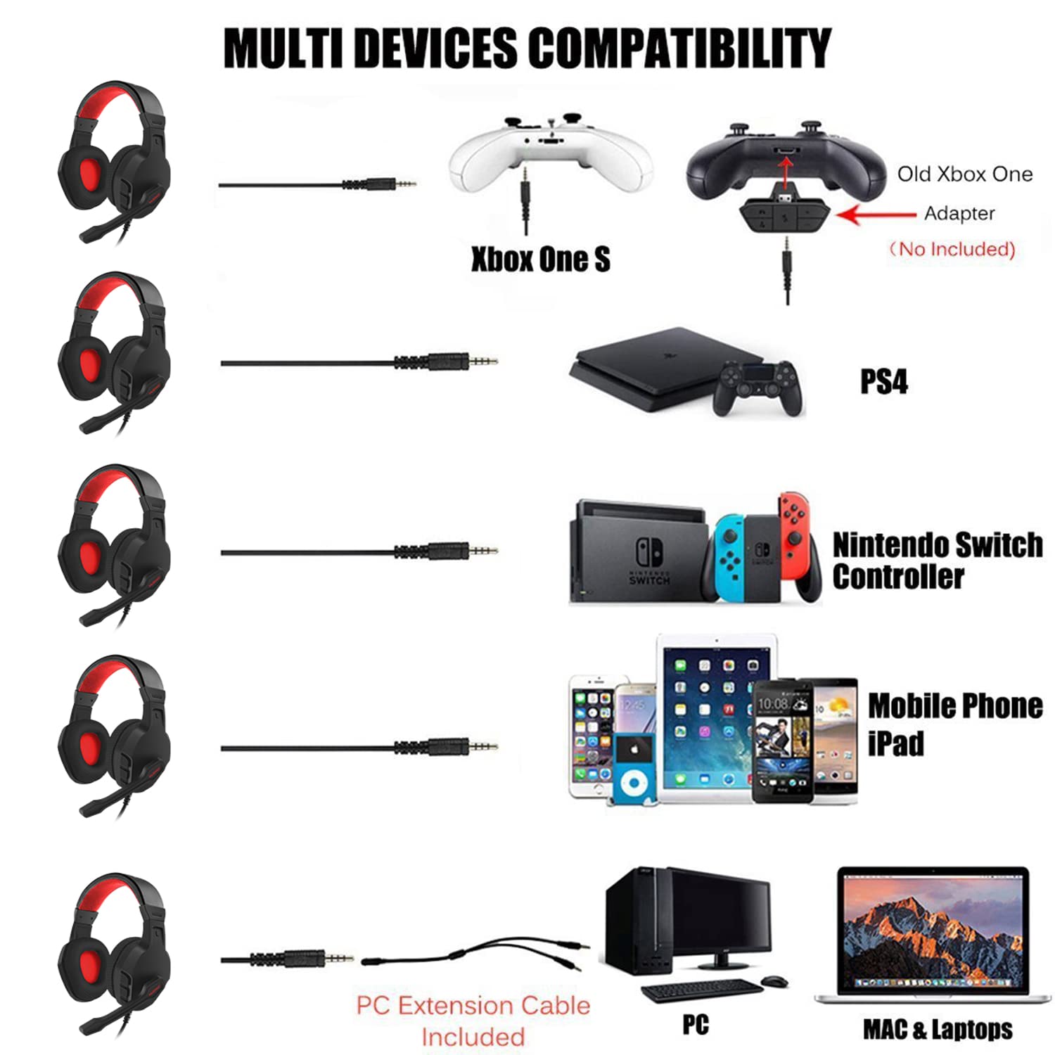 Foto 7 pulgar | Auriculares Para Juegos Nubwo U3 Con Micrófono Para Pc Ps4 Ps5 Xbox Mac Red - Venta Internacional.