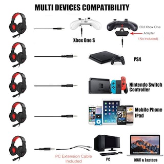Foto 6 | Auriculares Para Juegos Nubwo U3 Con Micrófono Para Pc Ps4 Ps5 Xbox Mac Red - Venta Internacional.