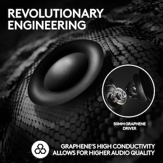 Foto 4 | Audífonos Inalámbricos Gaming Logitech G Pro X 2 Blancos-Venta Internacional