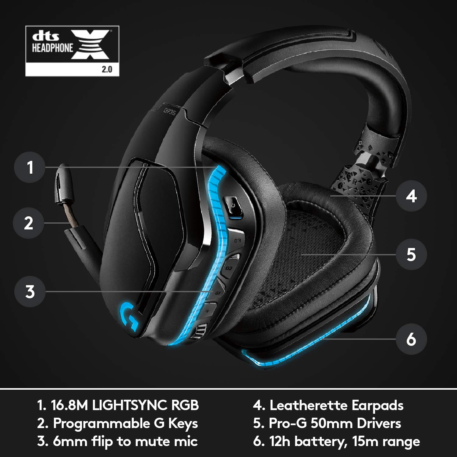Foto 7 pulgar | Audífonos Inalámbricos Gaming Logitech G G935 Negros-Venta Internacional