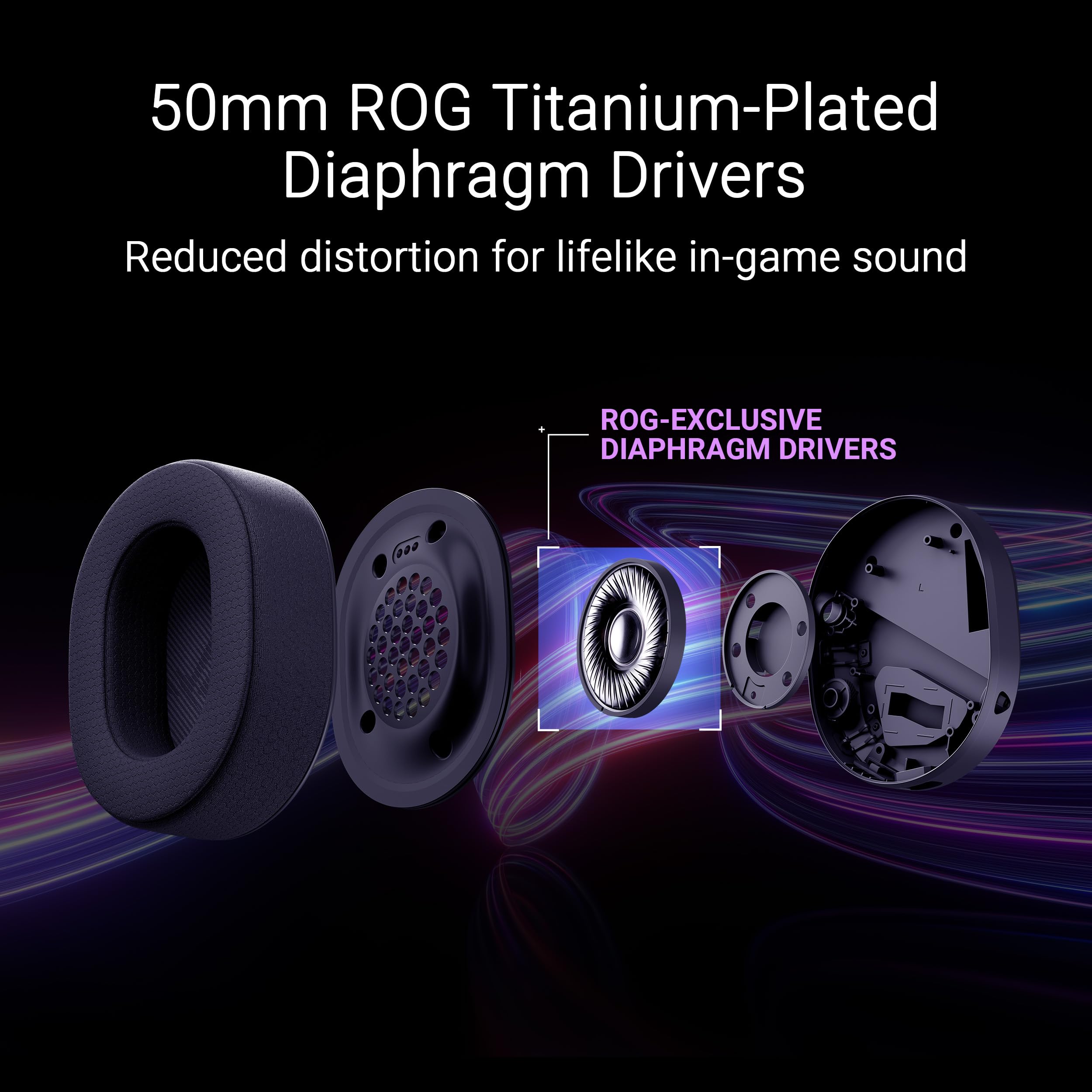 Foto 6 pulgar | Auriculares Inalámbricos  Asus Rog Pelta Bt Usb-c Negros 309g - Venta Internacional
