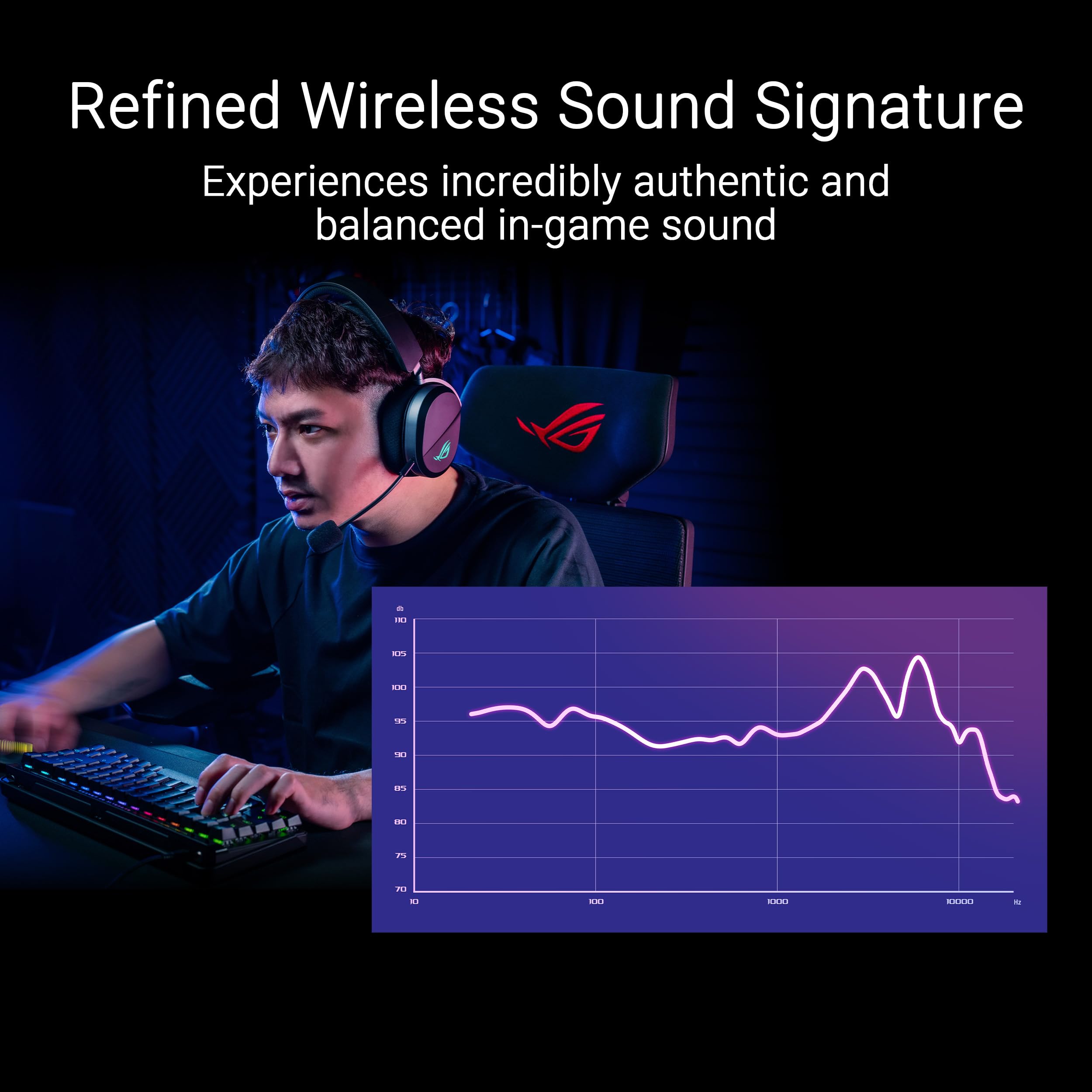 Foto 7 pulgar | Auriculares Inalámbricos  Asus Rog Pelta Bt Usb-c Negros 309g - Venta Internacional