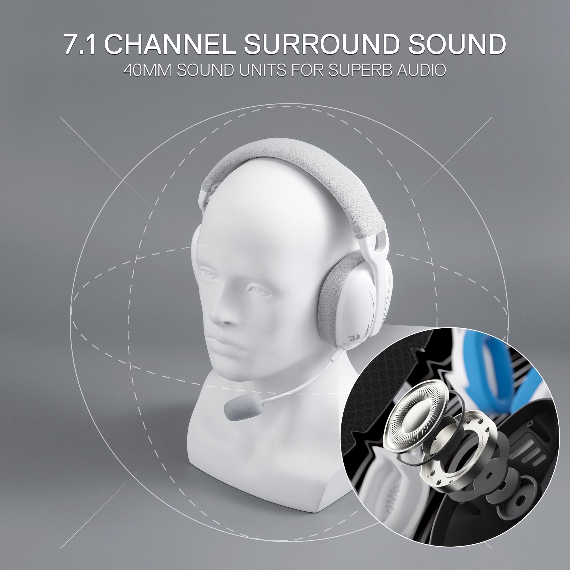 Foto 4 pulgar | Auriculares Para Juegos Redragon H878 Wireless 7.1 Surround Sound - Venta Internacional.