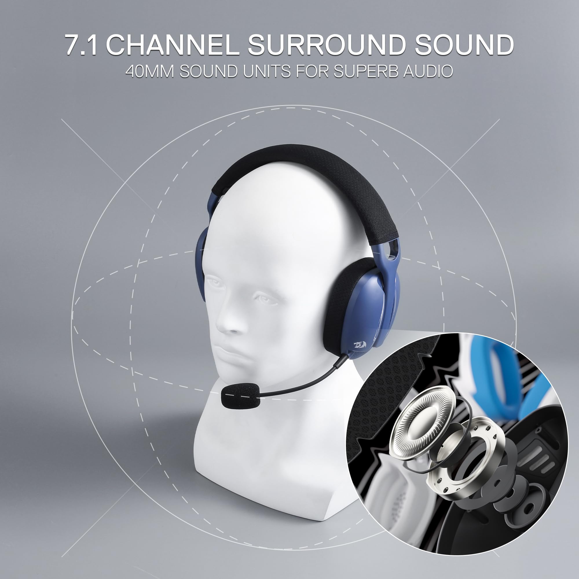 Foto 4 pulgar | Auriculares Para Juegos Redragon H878 Wireless 7.1 Surround Sound - Venta Internacional.