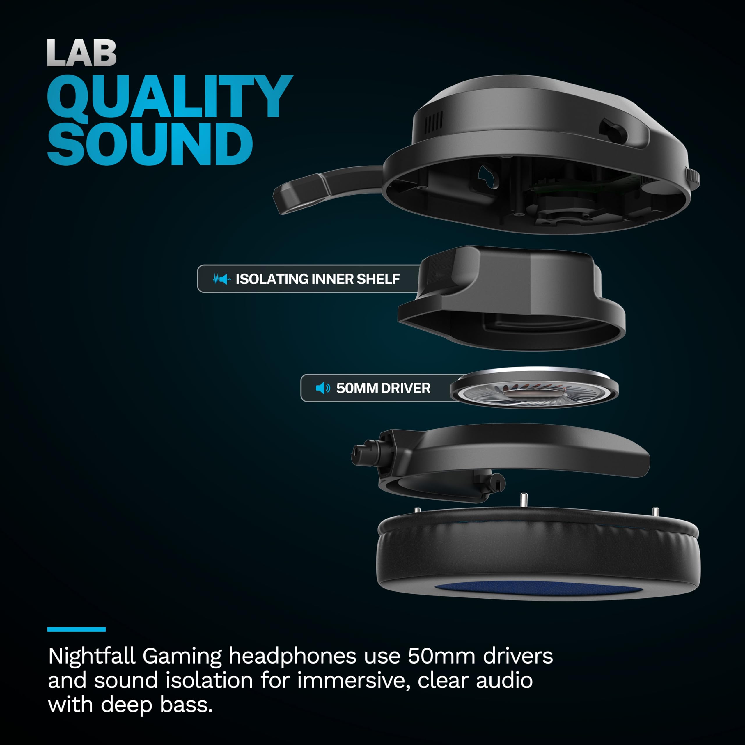 Foto 5 pulgar | Auriculares Para Juegos Jlab Nightfall Inalámbricos Con Controladores De 50 Mm - Venta Internacional.