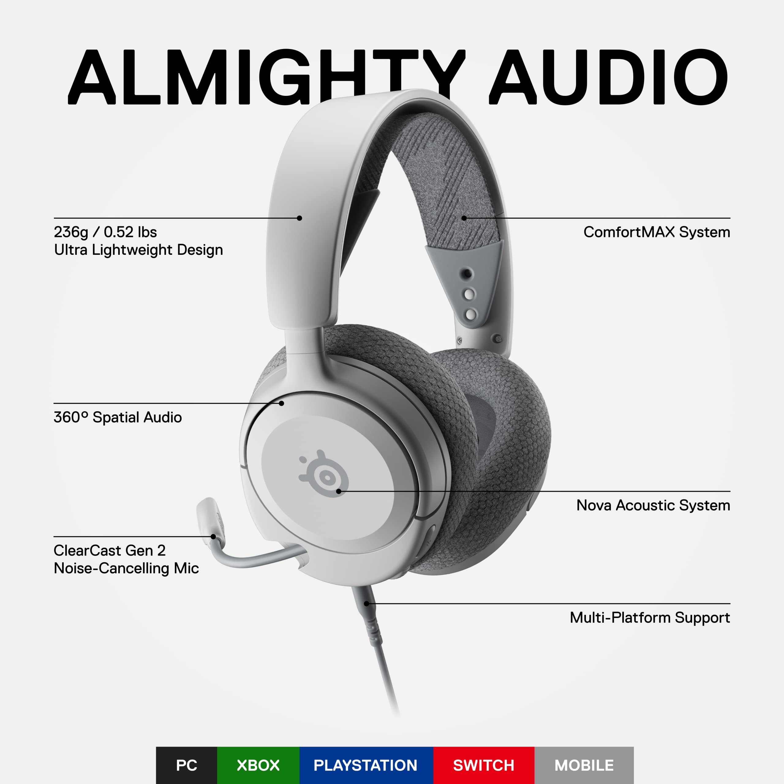 Foto 3 pulgar | Auriculares para Juegos Steelseries Arctis Nova 1 Hi-fi 360° Blancos - Venta Internacional