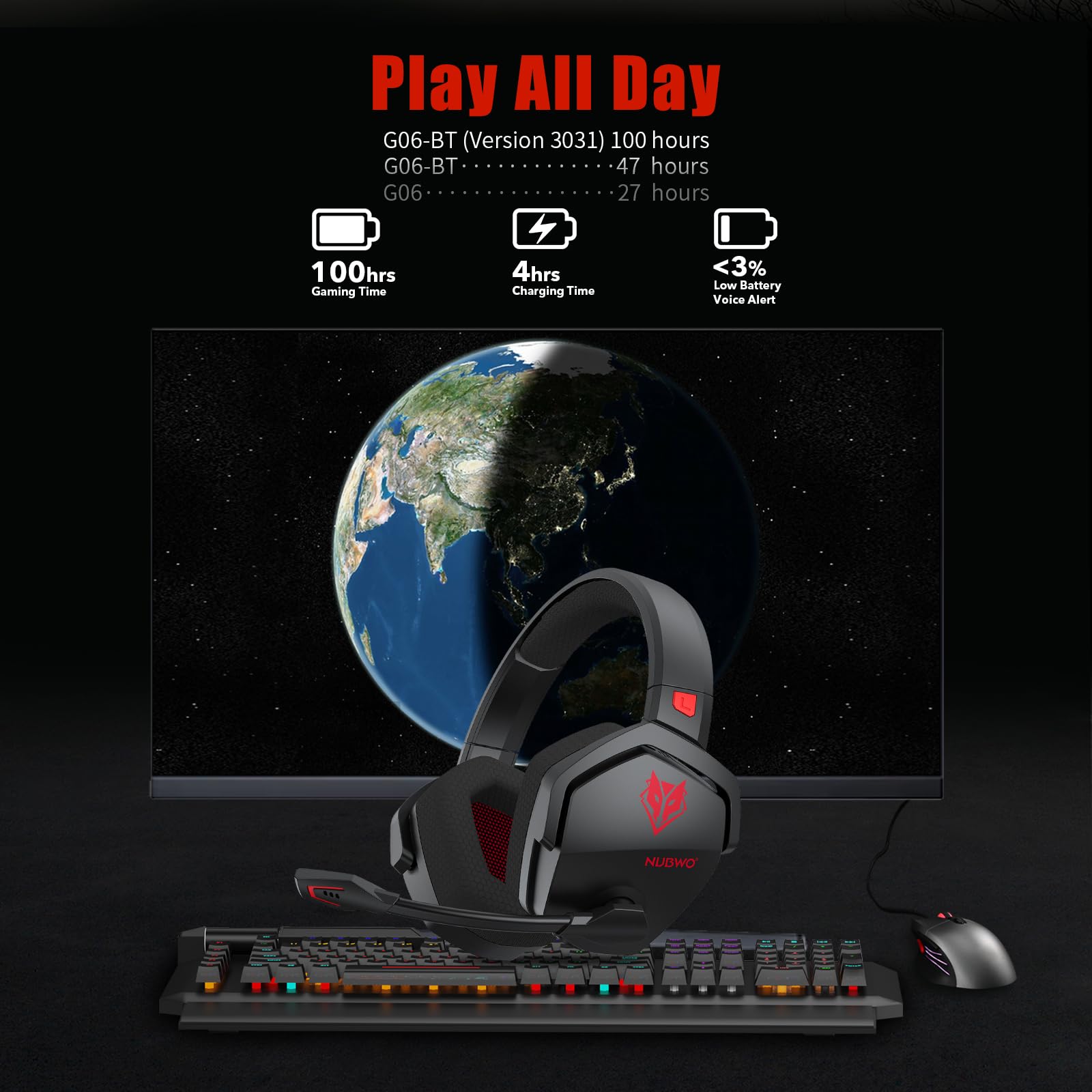 Foto 3 pulgar | Auriculares Inalámbricos Para Juegos Nubwo G06 Dual Con Micrófono Ps5 Ps4 Pc - Venta Internacional.