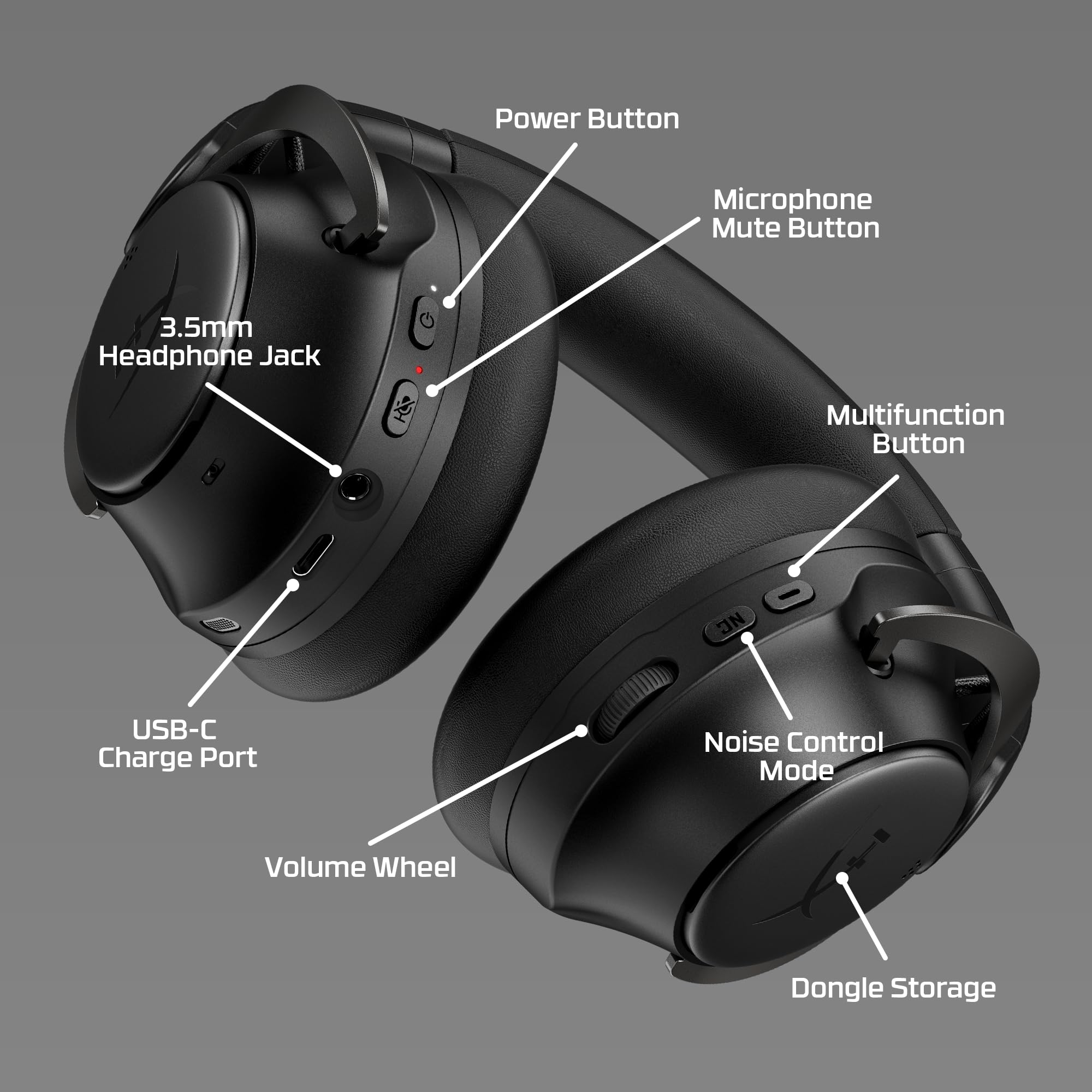 Foto 7 pulgar | Auriculares Supraaurales Inalámbricos Hyperx Cloud Mix 2 Negros - Venta Internacional