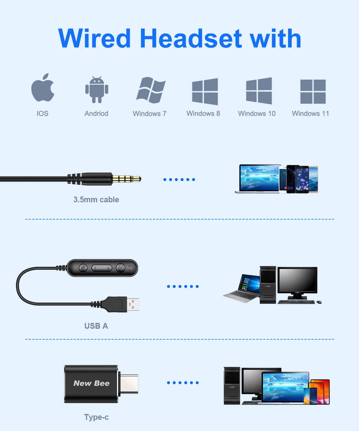 Foto 6 pulgar | Auriculares New Bee H365 Usb con Micrófono para Pc y Ordenador - Venta Internacional