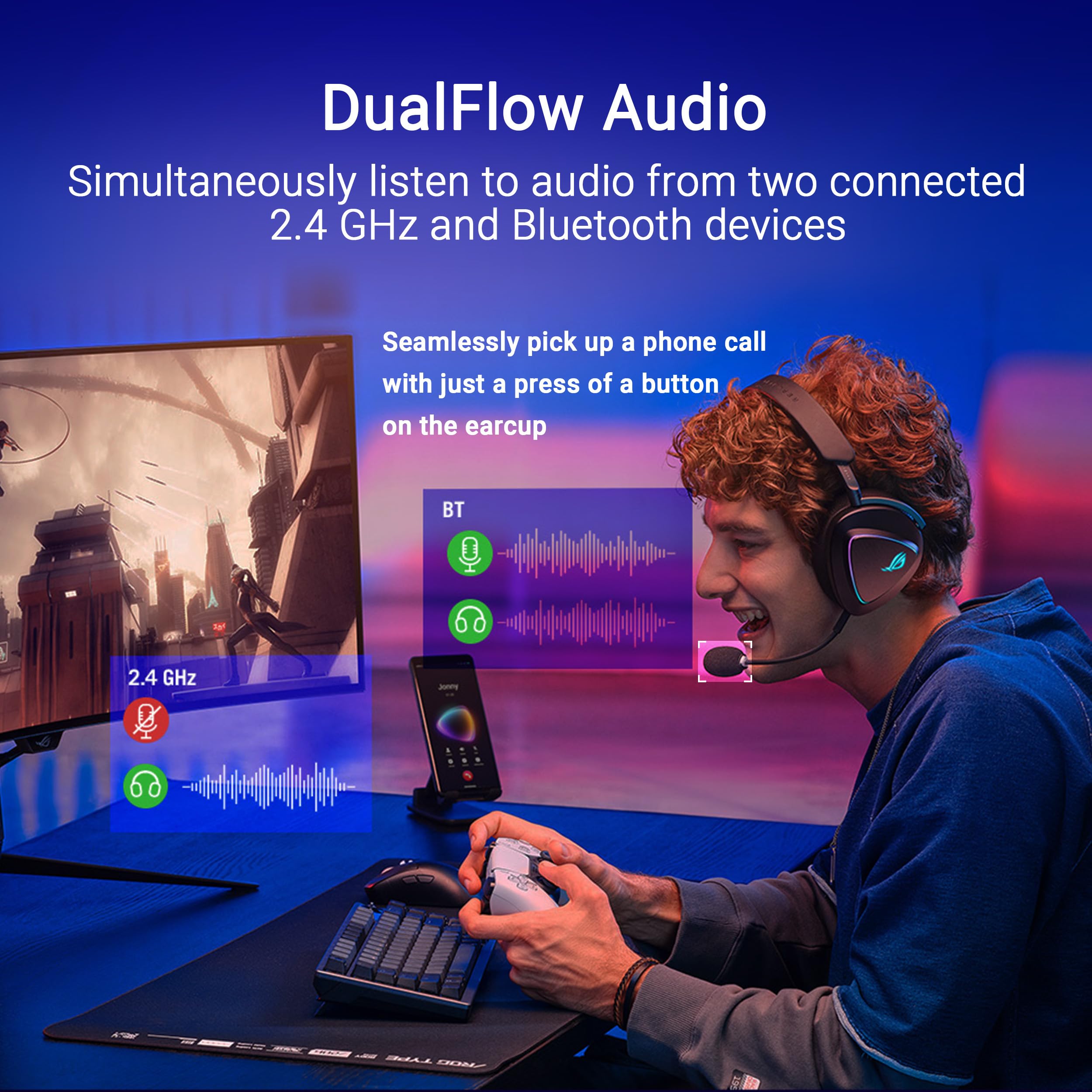 Foto 6 pulgar | Auriculares Inalámbricos para Juegos Asus Rog Delta Ii Negros - Venta Internacional