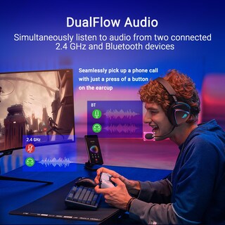 Foto 5 | Auriculares Inalámbricos para Juegos Asus Rog Delta Ii Negros - Venta Internacional