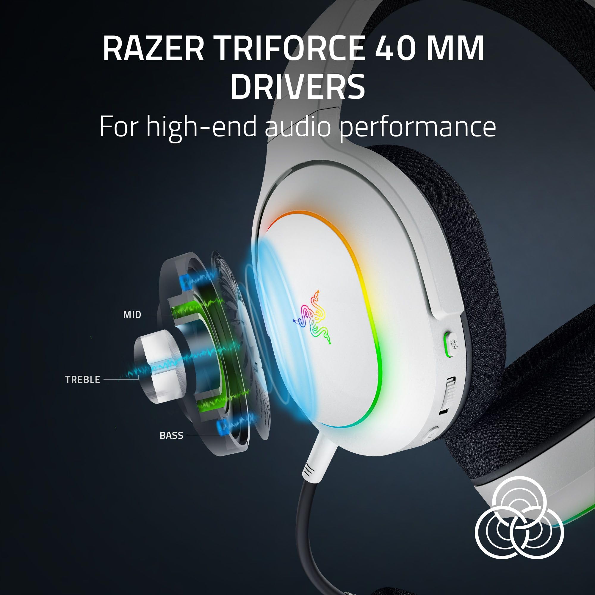 Foto 6 pulgar | Auriculares de Diadema Inalámbricos Razer Barracuda X Chroma White - Venta Internacional