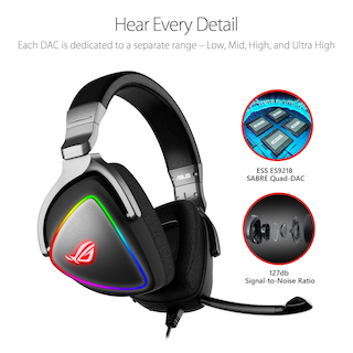 Foto 2 | Auriculares Para Juegos Asus Rog Delta Con Micrófono De Alta Resolución Ess Quad-dac - Venta Internacional.