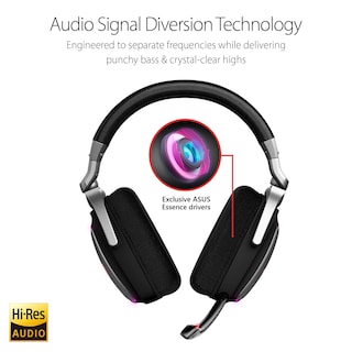 Foto 3 | Auriculares Para Juegos Asus Rog Delta Con Micrófono De Alta Resolución Ess Quad-dac - Venta Internacional.