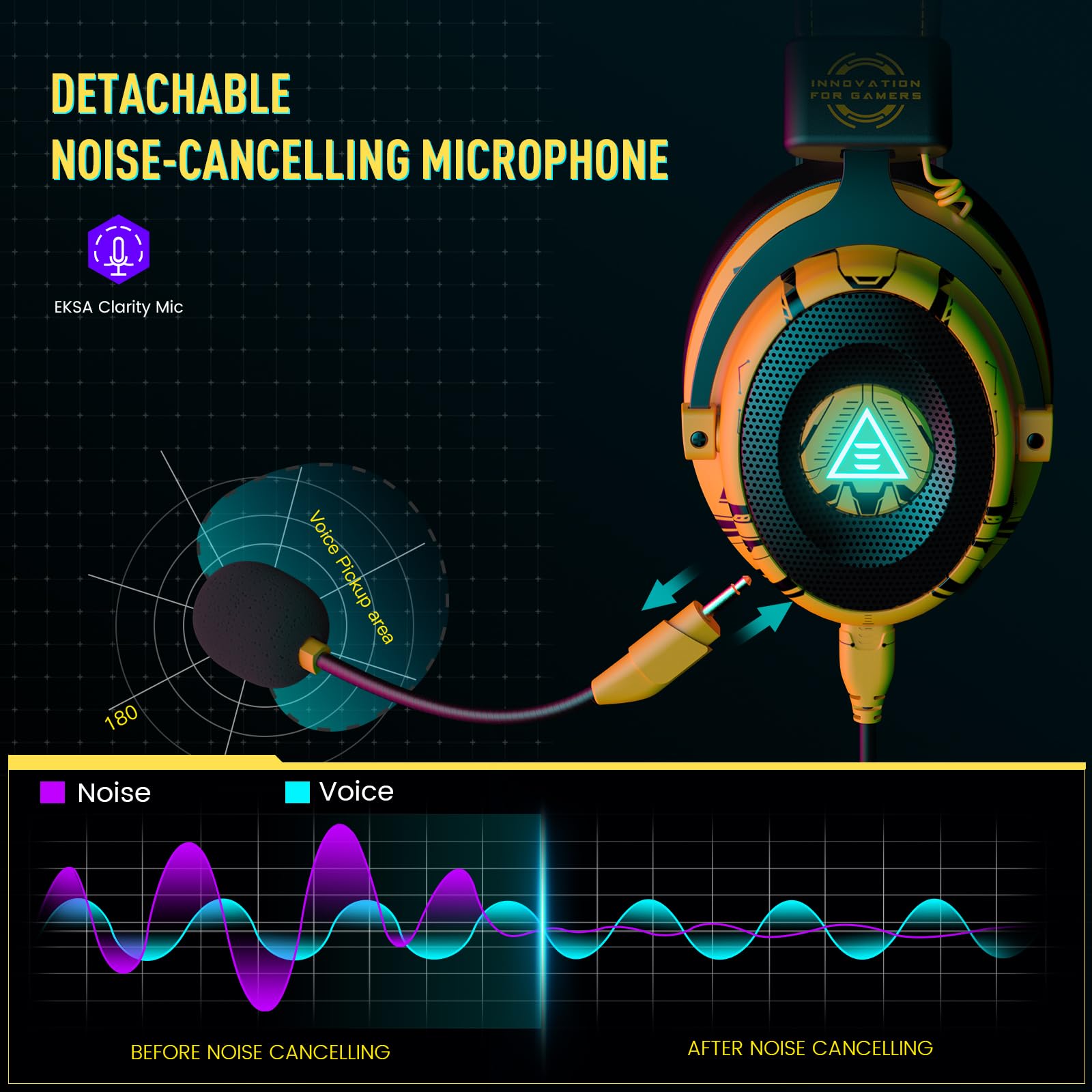 Foto 6 pulgar | Auriculares Para Juegos Eksa E900 Pro Usb Con Sonido Envolvente 7.1 Para Pc - Venta Internacional.