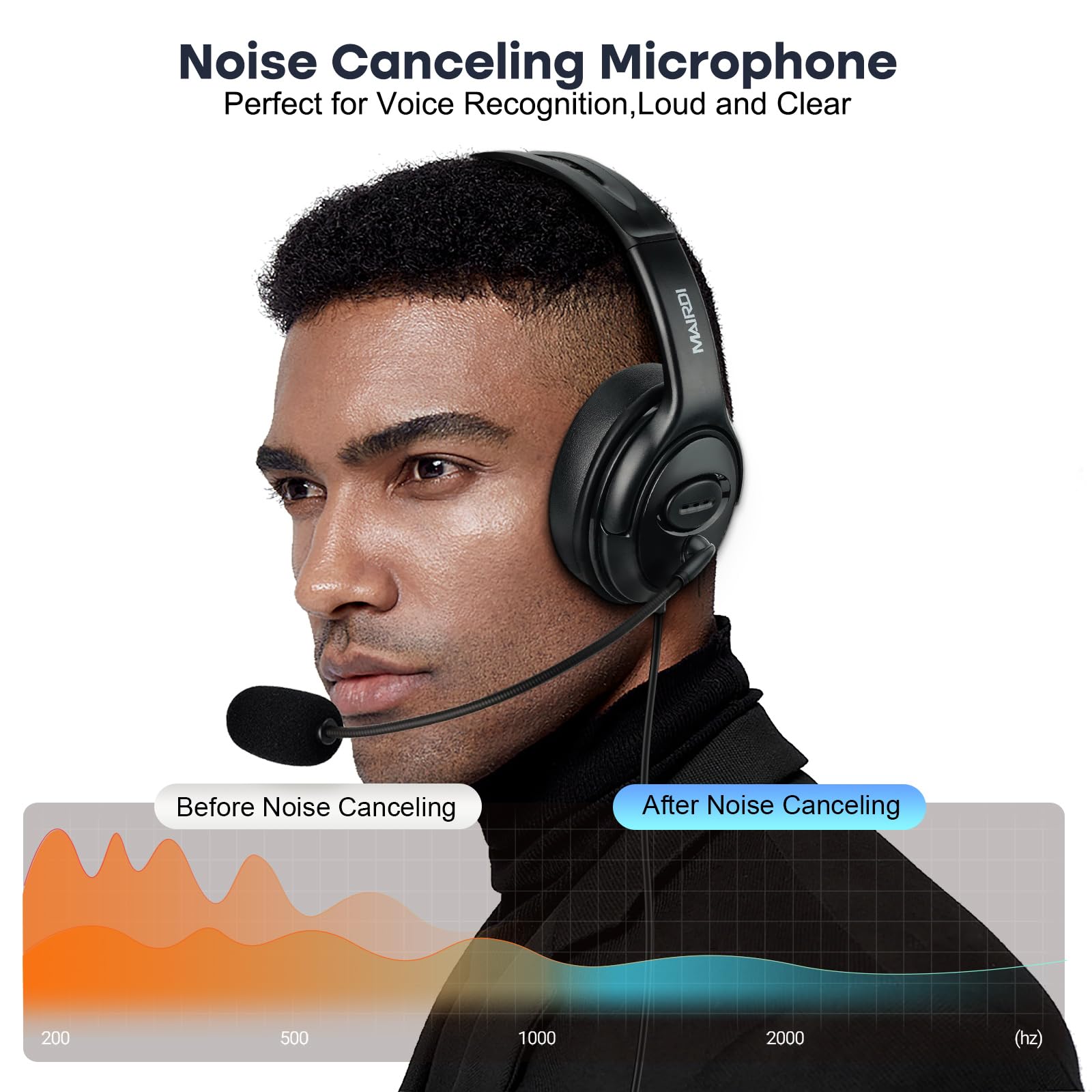 Foto 4 pulgar | Auriculares Usb Mairdi Con Micrófono Para Pc Con Cancelación De Ruido - Venta Internacional.