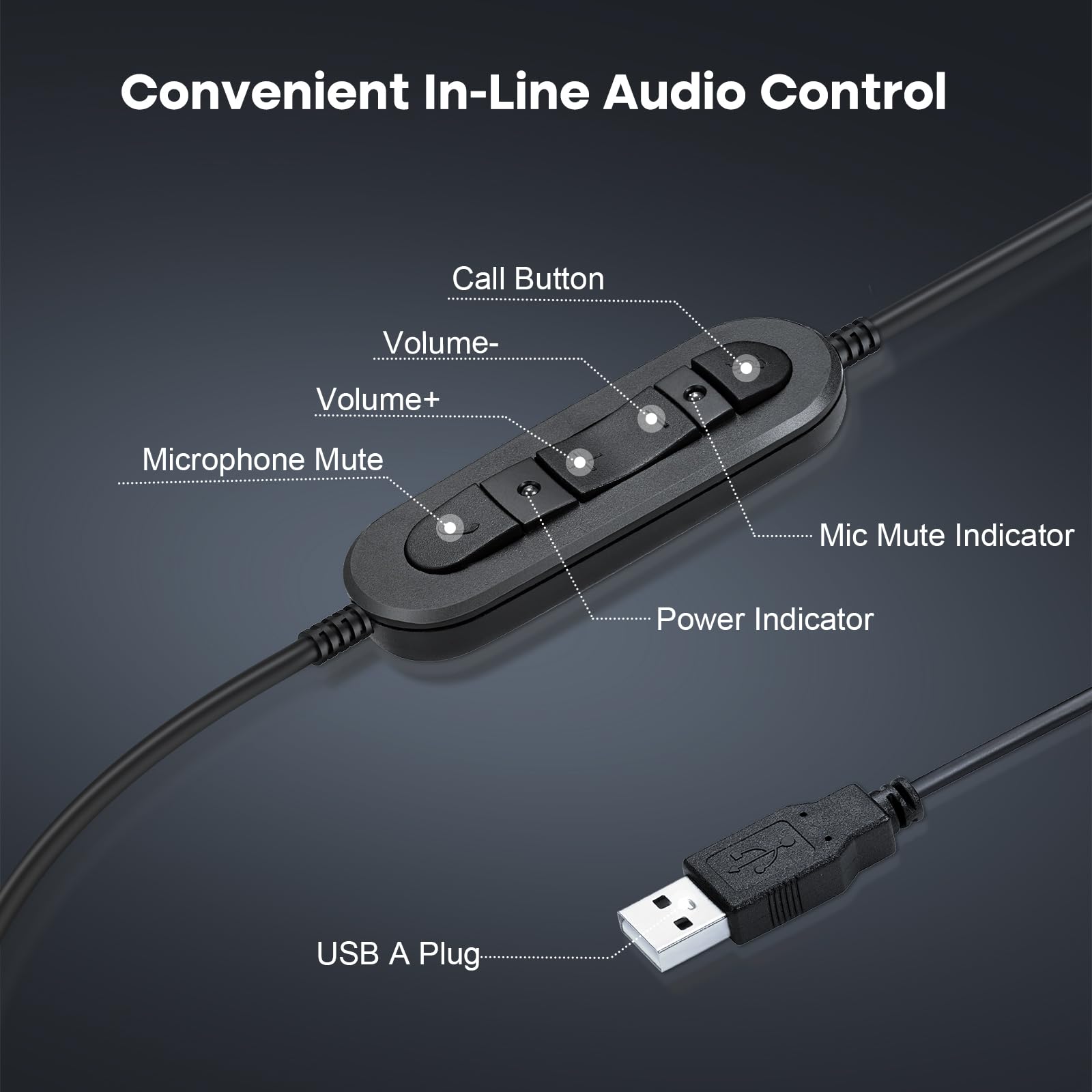 Foto 5 pulgar | Auriculares Usb Mairdi Con Micrófono Para Pc Con Cancelación De Ruido - Venta Internacional.