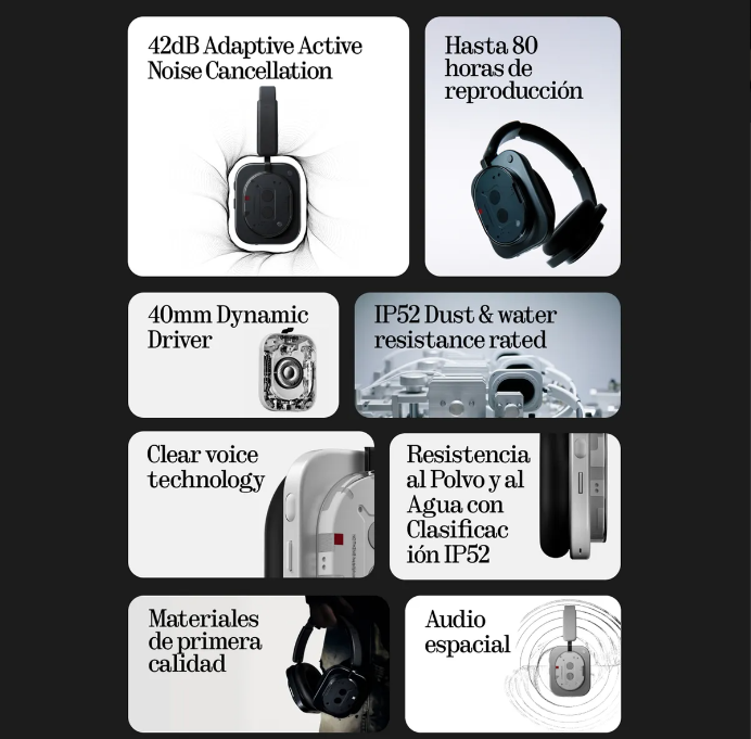 Foto 4 pulgar | Audífonos Headphone Nothing Versión Intl Negro con Funda t Cable