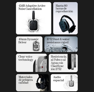 Foto 3 | Audífonos Headphone Nothing Versión Intl Negro con Funda t Cable