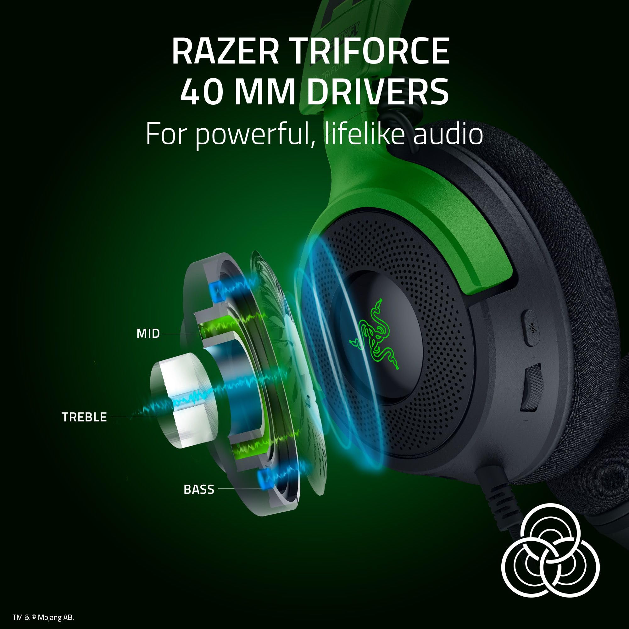 Foto 4 pulgar | Auriculares Para Juegos Razer Kraken V4 X 40 Mm Controladores Minecraft Ed. - Venta Internacional.