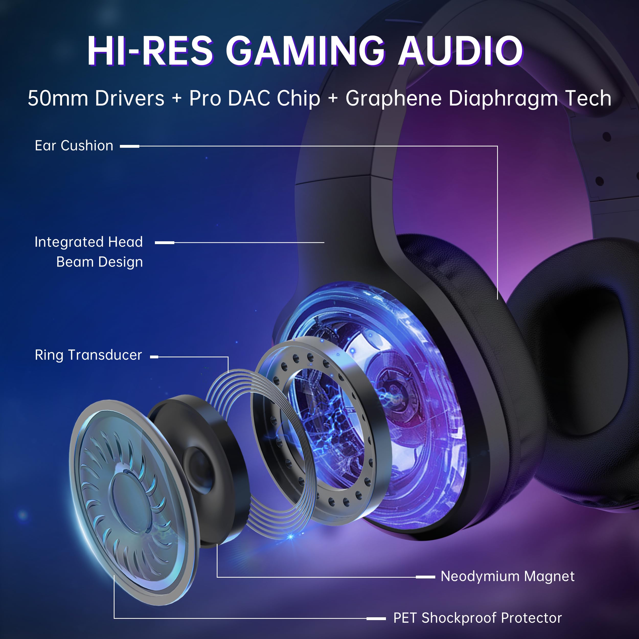 Foto 4 | Auriculares Inalámbricos Para Juegos Aoc Para Ps5  Ps4  Nintendo Switch  Pc - Venta Internacional.