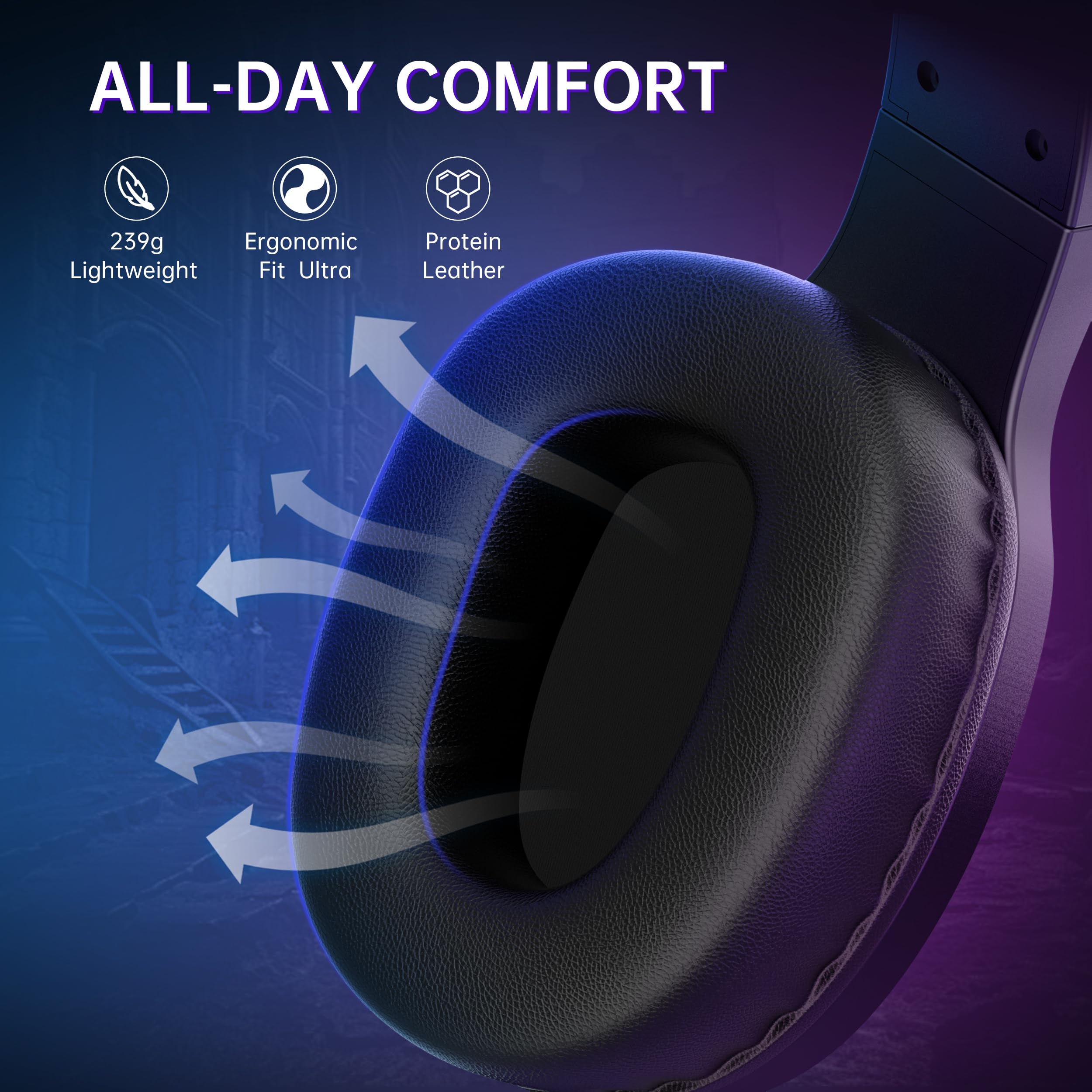 Foto 5 | Auriculares Inalámbricos Para Juegos Aoc Para Ps5  Ps4  Nintendo Switch  Pc - Venta Internacional.
