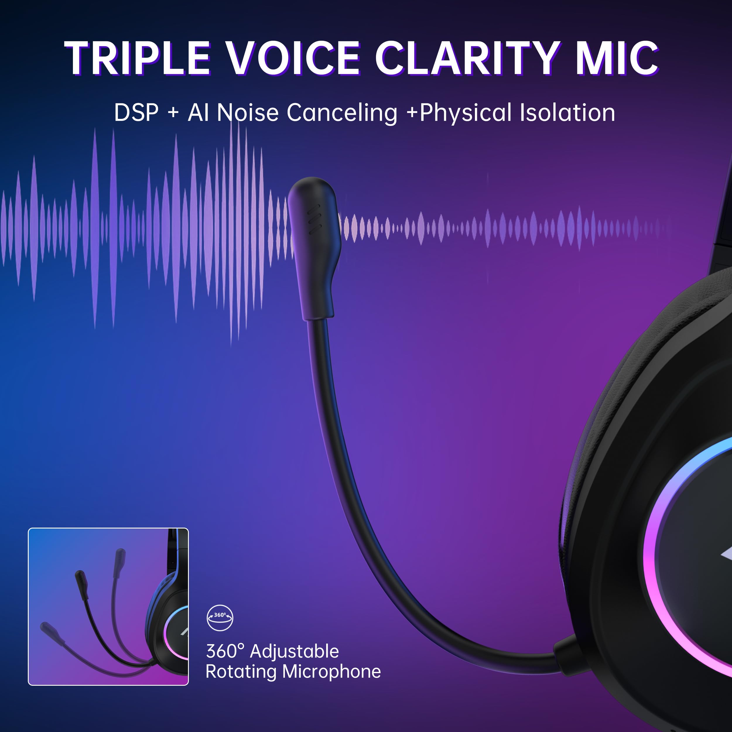 Foto 6 | Auriculares Inalámbricos Para Juegos Aoc Para Ps5  Ps4  Nintendo Switch  Pc - Venta Internacional.