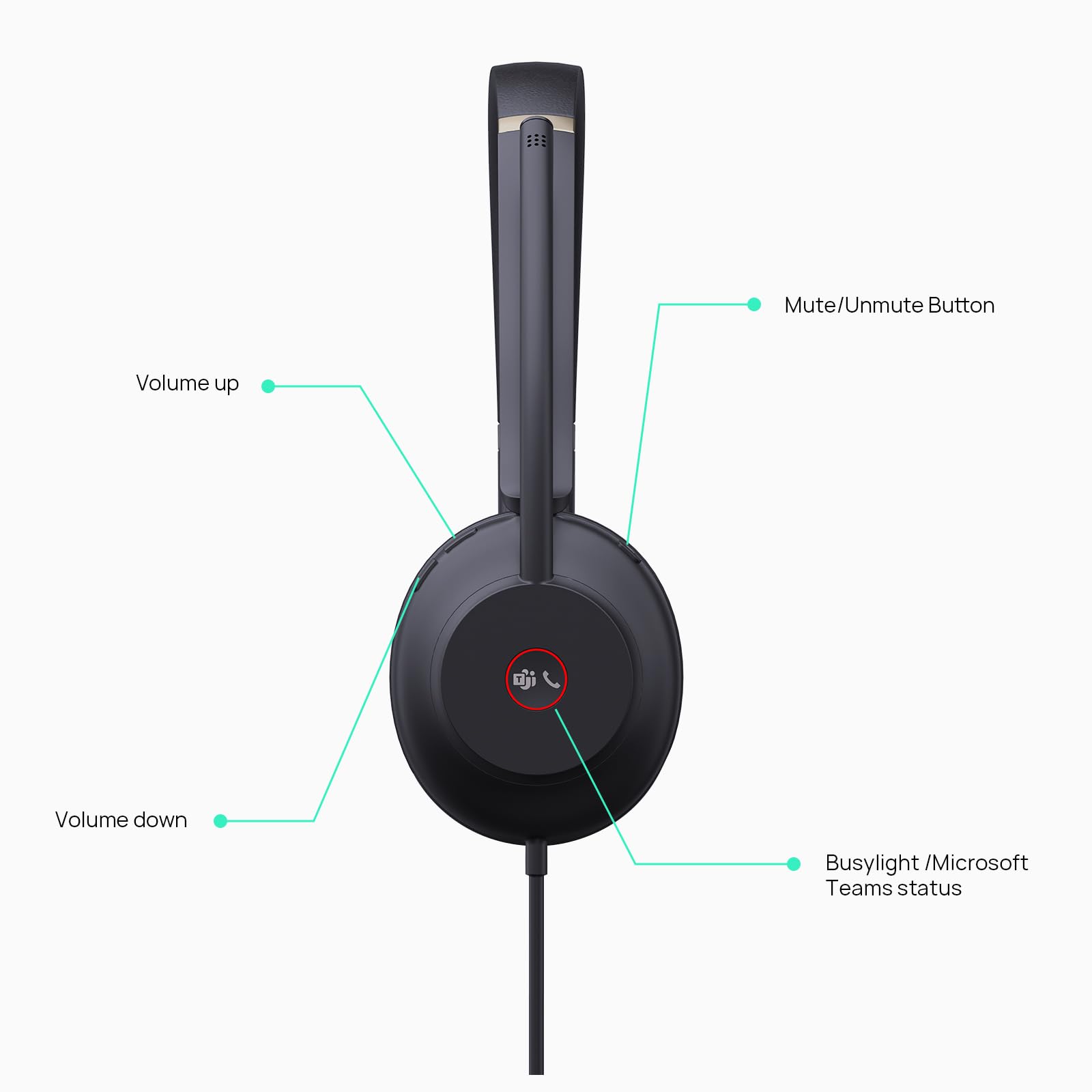 Foto 3 | Auriculares Usb Yealink Uh37 Con Micrófono Para Pc Portátil - Venta Internacional.