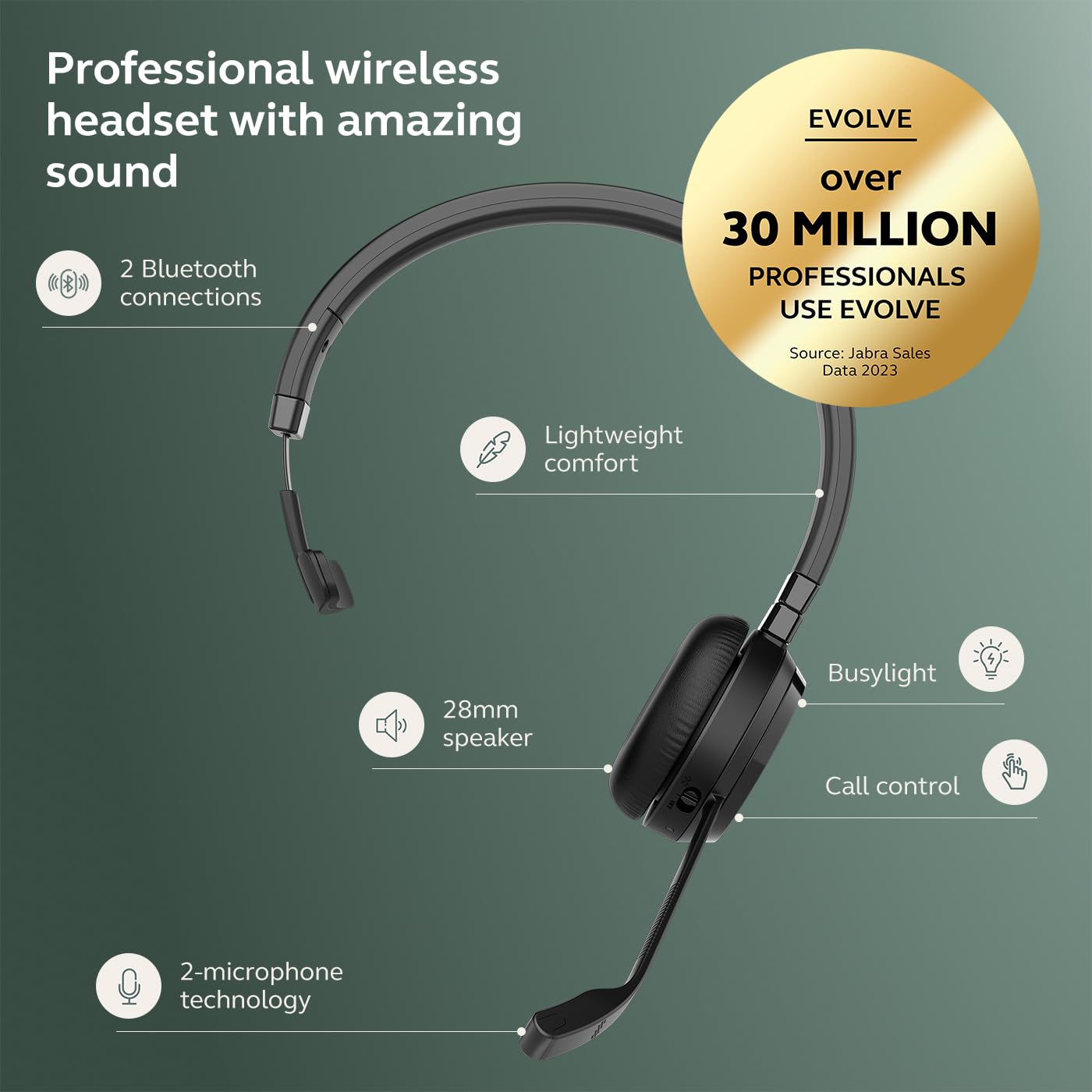 Foto 2 | Auriculares Inalámbricos De Un Solo Oído Jabra Evolve 65 Te Con Soporte - Venta Internacional.