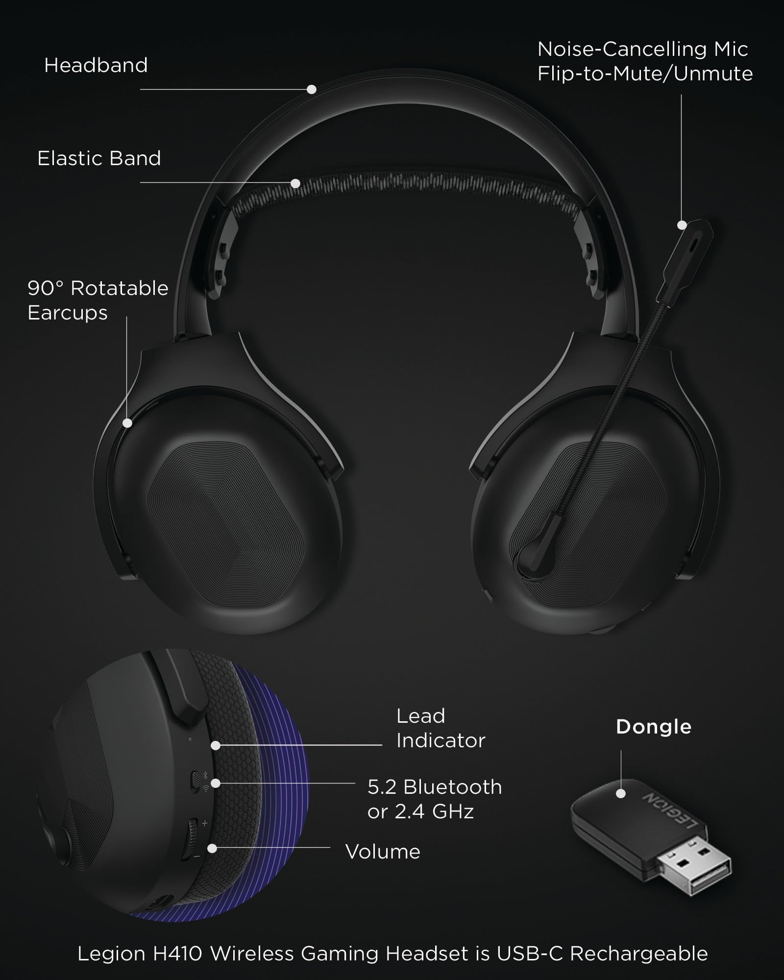 Foto 7 pulgar | Auriculares Inalámbricos Para Juegos Lenovo Legion H410 Bluetooth/2.4 Ghz - Venta Internacional.