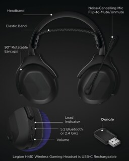 Foto 6 | Auriculares Inalámbricos Para Juegos Lenovo Legion H410 Bluetooth/2.4 Ghz - Venta Internacional.