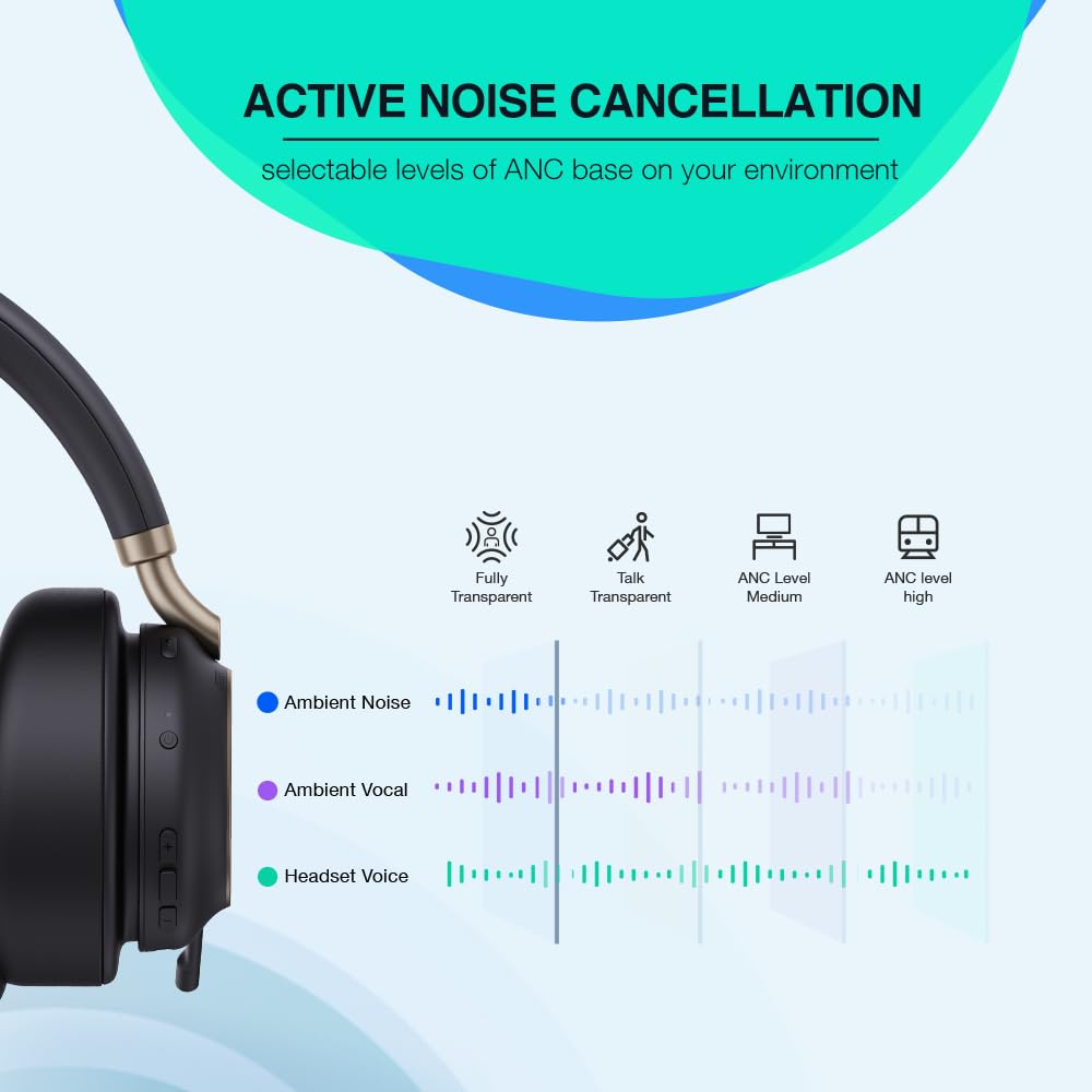Foto 8 pulgar | Auriculares Inalámbricos Yealink Bh76 Plus Bluetooth Con Micrófono Anc - Venta Internacional.