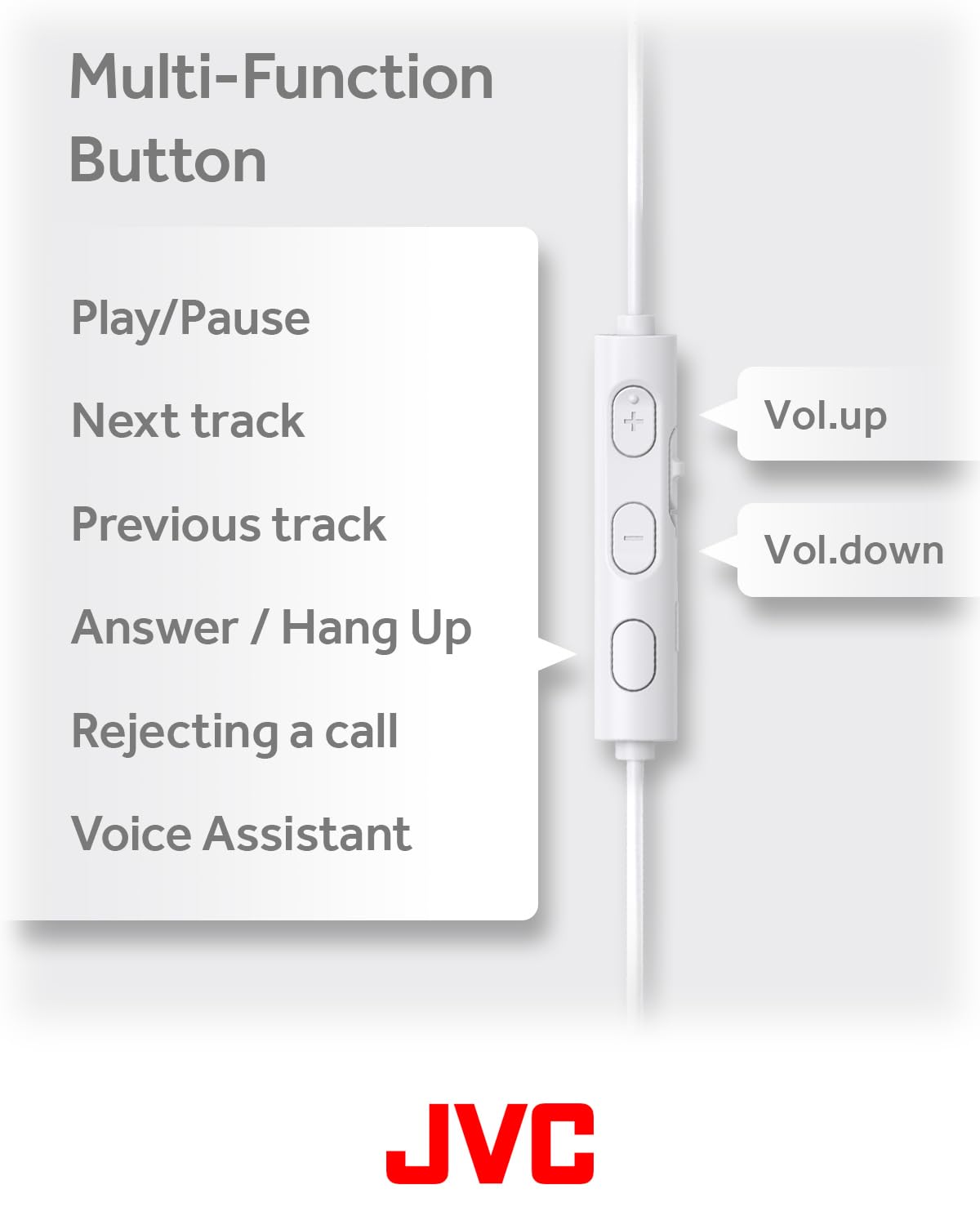 Foto 7 pulgar | Auriculares Jvc Hafr17ucb Usb-c Con Cable Y Dac Incorporado - Venta Internacional.