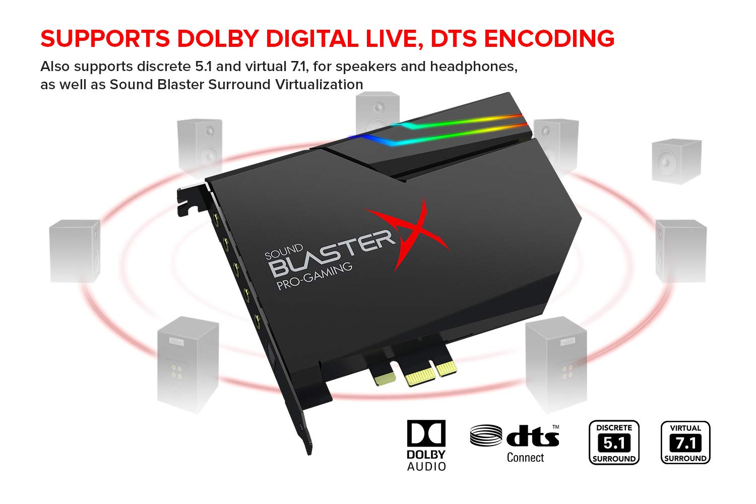 Foto 2 | Tarjeta De Sonido Creative Sound Blasterx Ae-5 Plus Sabre32-class - Venta Internacional.