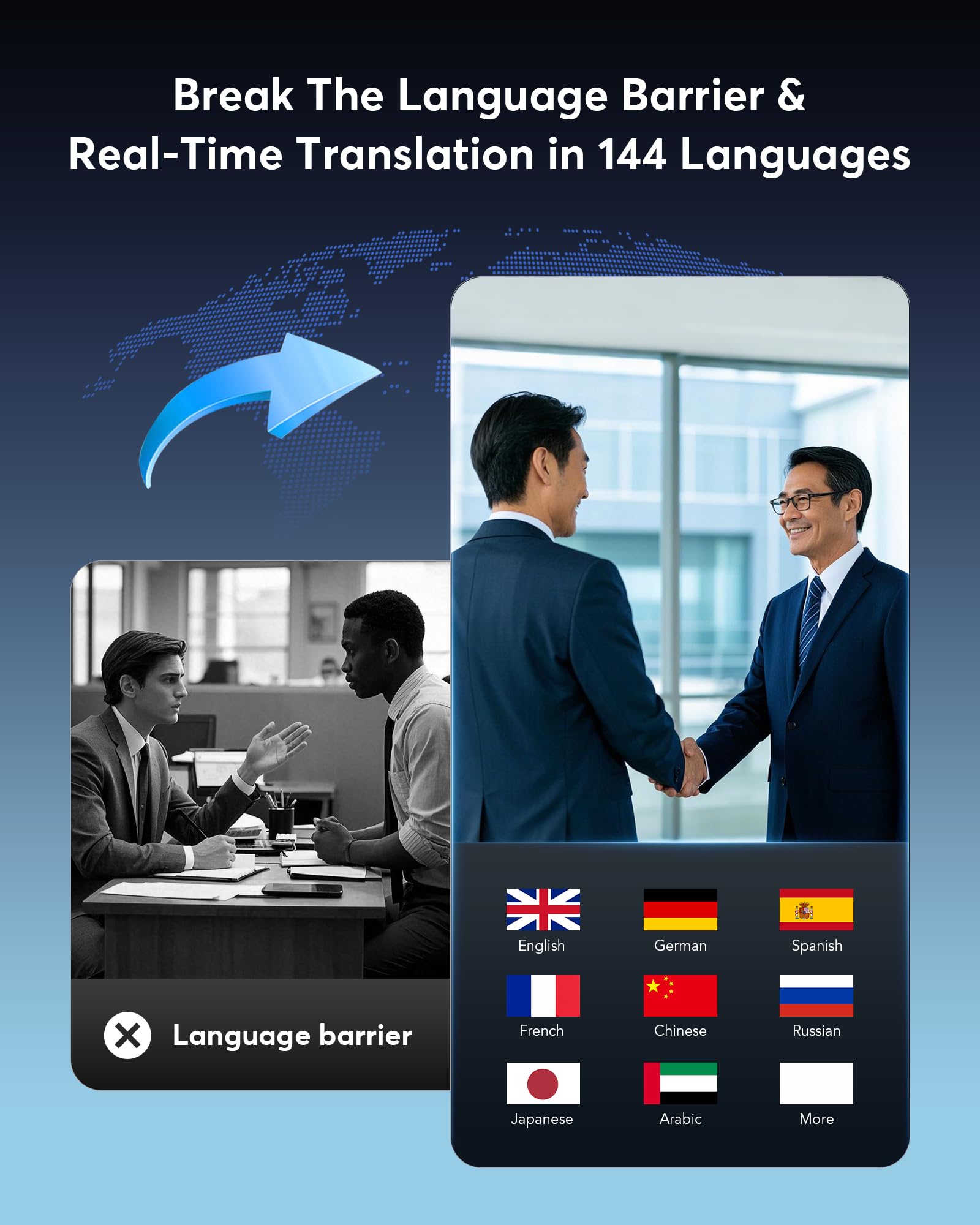 Foto 3 pulgar | Auriculares De Traducción Euqq Ai Language Bluetooth 5.4 144 Idiomas - Venta Internacional.