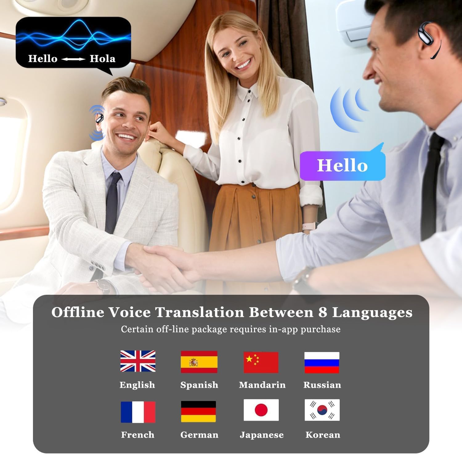 Foto 6 pulgar | Auriculares De Traducción Con Ia, Traductor De Idiomas, 144 Idiomas, Rosa - Venta Internacional.