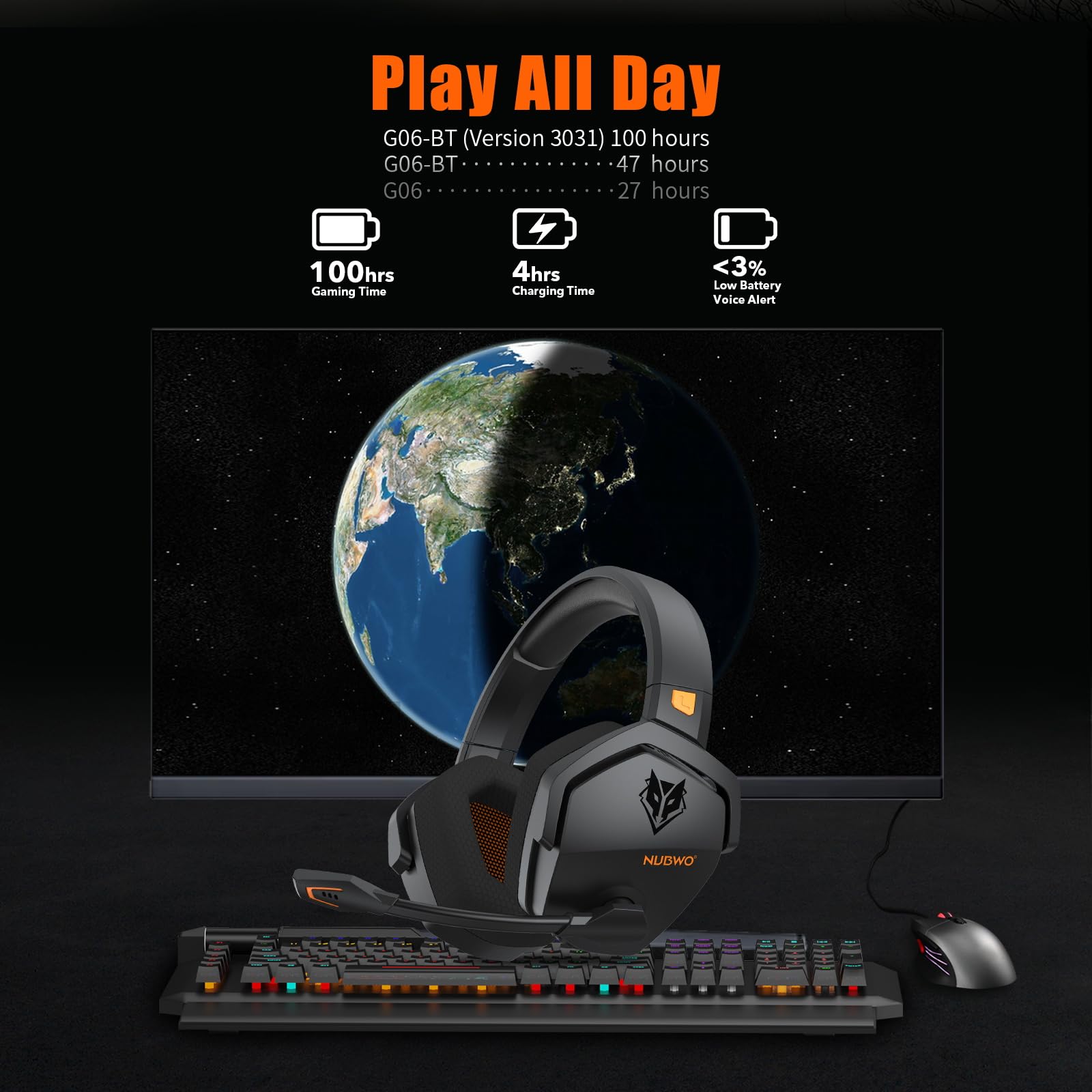 Foto 3 pulgar | Auriculares Inalámbricos Para Juegos Nubwo G06 Dual Con Micrófono Para Ps5, Ps4, Pc - Venta Internacional.
