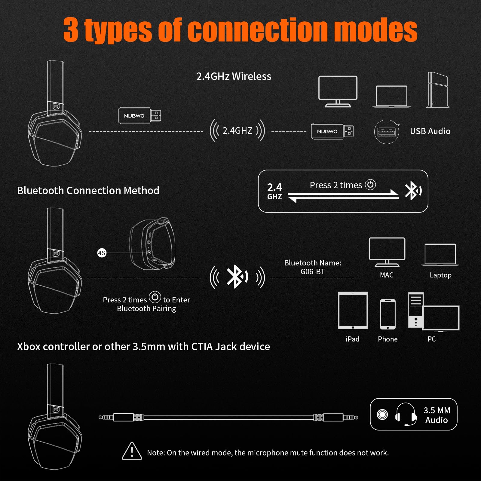 Foto 4 pulgar | Auriculares Inalámbricos Para Juegos Nubwo G06 Dual Con Micrófono Para Ps5, Ps4, Pc - Venta Internacional.