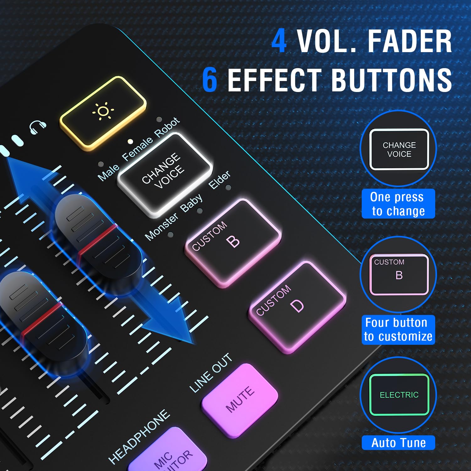 Foto 4 | Paquete De Equipo De Juego Fifine Dynamic Xlr/usb Micrófono - Venta Internacional.